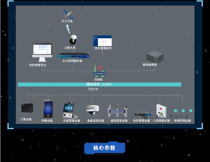 十八禁不卡国产在线播放